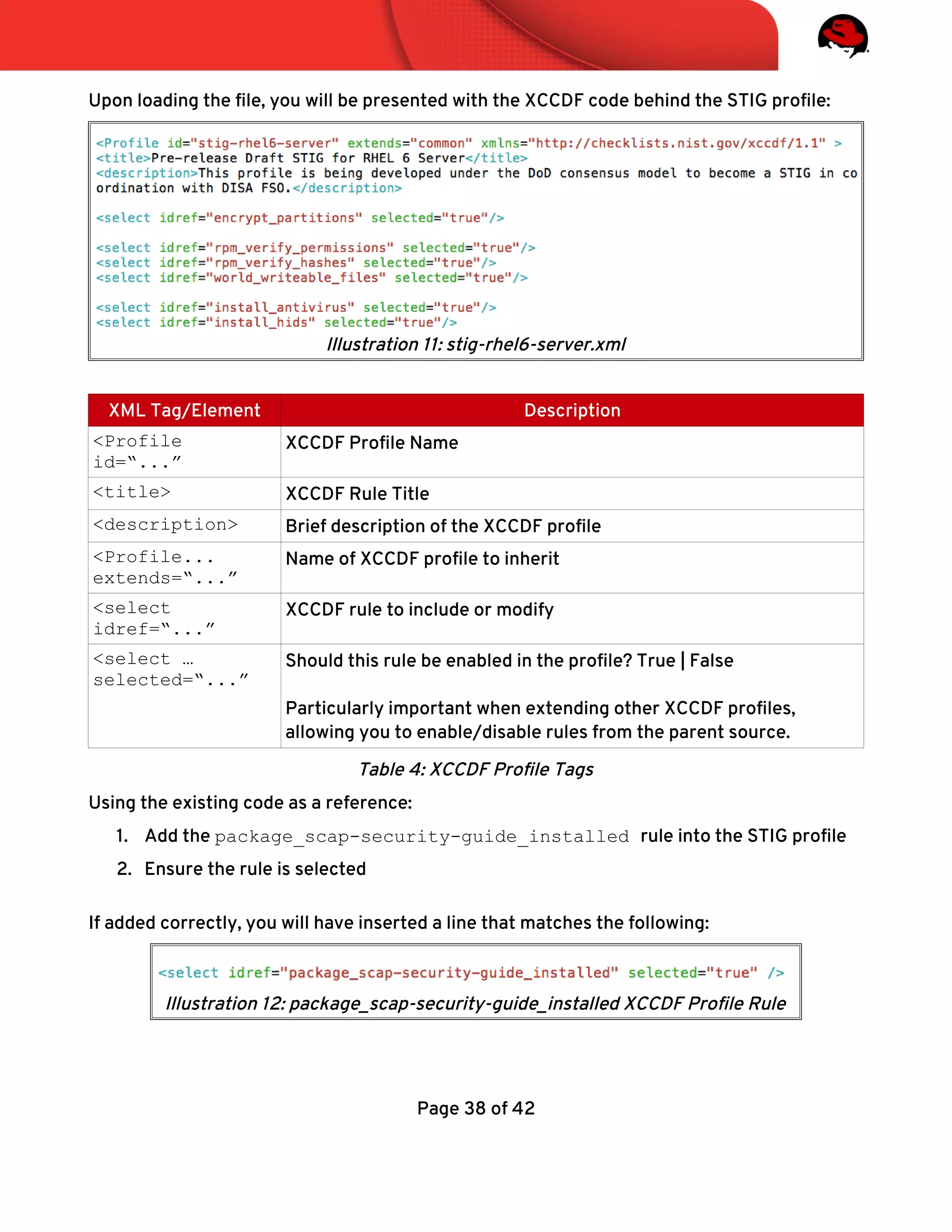 Upon loading the fle, you will be presented with the XCCDF code behind the STIG profle:
XML Tag/Element Description
<Profile
id=“...”
XCCDF Profle Name
<title> XCCDF Rule Title
<description> Brief description of the XCCDF profle
<Profile...
extends=“...”
Name of XCCDF profle to inherit
<select
idref=“...”
XCCDF rule to include or modify
<select …
selected=“...”
Should this rule be enabled in the profle? True | False
Particularly important when extending other XCCDF profles,
allowing you to enable/disable rules from the parent source.
Table 4: XCCDF Profle Tags
Using the existing code as a reference:
1. Add the package_scap-security-guide_installed rule into the STIG profle
2. Ensure the rule is selected
If added correctly, you will have inserted a line that matches the following:
Page 38 of 42
Illustration 11: stig-rhel6-server.xml
Illustration 12: package_scap-security-guide_installed XCCDF Profle Rule
 