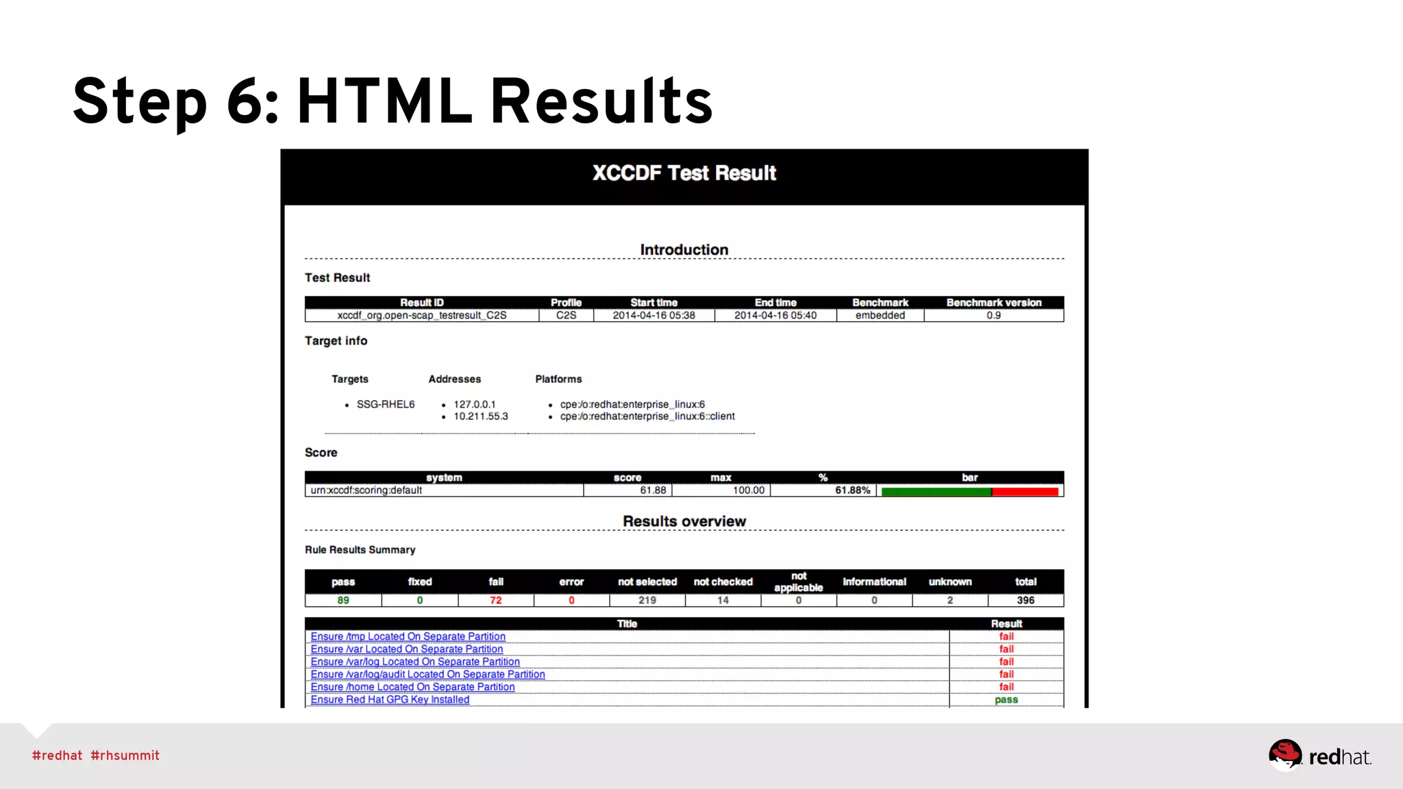 Step 6: HTML Results
 