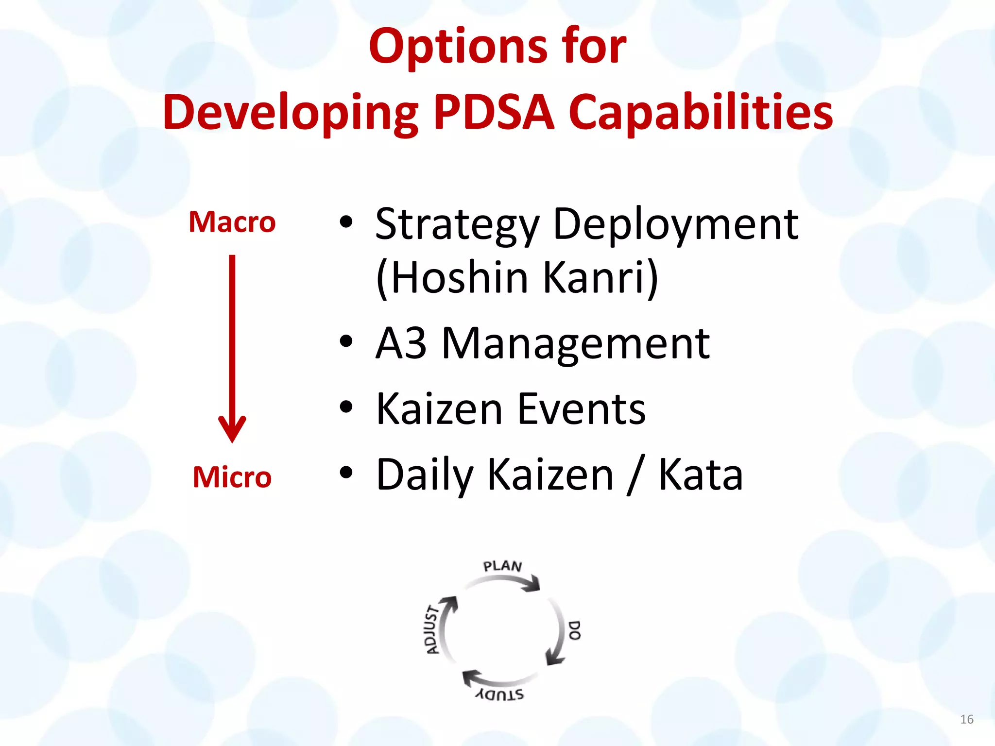 Options for
Developing PDSA Capabilities
• Strategy Deployment
(Hoshin Kanri)
• A3 Management
• Kaizen Events
• Daily Kaizen / Kata
16
Macro
Micro
 