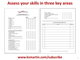 15
Assess your skills in three key areas
www.ksmartin.com/subscribe
 