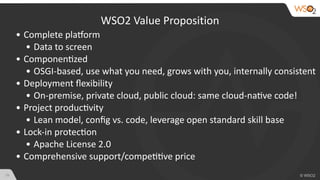 WSO2 Platform Introduction | PDF