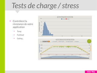 Tests de charge / stress
●
Contrôlent la
résistance de votre
application
●
Tsung
●
Funkload
●
Gatling...
 