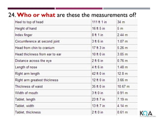 24. Who or what are these the measurements of?
 
