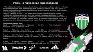 Võidu- ja nulliseeriad lõppesid juulis
• FC Levadia esindusmeeskond alustas juulikuud nii nagu eelmised paar kuudki olid kulgenud – võitudega
ja suletud oma väravaga. Paide linnameeskond alistati võõrsil 2:0 ja Narva JK Trans kodus koguni 7:0.
Viimases kohtumises tegi suurepärase debüüdi Levadia värskeim uustulnuk Jan Penic, kes lõi värava ja
andis lisaks ühe täpse söödu.
• Jõhvi FC Lokomotivi üle saadi 5:1 võit, ent siis kaotati üllatuslikult kodus Tallinna FC Infonetile 2:3.
Levadia langes tabelis kolmandaks, ent vahed pole suured ja hooaja lõpuni jääb koguni 15 mängu.
• Põnevalt kulgeb "hooaeg" ka TonyBeti punktibörsil, kus kolm ründavat meest on teistest lahti rebinud ja
peavad vihast võitlust. Igor Subbotinil ja Vladislav Ivanovil on mõlemal 21 punkti (vastavalt 17+4 ja 16+5),
ent meeskonna parim sööduandja või assisteerija Ingemar Teever on samuti lähedal 17 punktiga (8+9).
Premium Liiga mängud juulis:
5. juuli Paide linnameeskond – FC Levadia 0:2 (0:1) Paide linnastaadion
32. Ingemar Teever, 83. Aleksandr Kulinitš
12. juuli FC Levadia – Narva JK Trans 7:0 (2:0) Kadrioru staadion
10. Omar El Hussieny, 14. ja 54. Igor Subbotin, 64. Jan Penic, 69. ja 85. Toni Tipuric, 82. Ingemar Teever
18. juuli Jõhvi FC Lokomotiv – FC Levadia 1:5 (1:3) Jõhvi linnastaadion
18. Maksim Bazjukin – 22. Marek Kaljumäe, 23. Jan Penic, 25. Vladislav Ivanov, 55. Toni Tipuric, 56. Igor
Subbotin
25. juuli FC Levadia – Tallinna FC Infonet 2:3 (0:2) Kadrioru staadion
64. Igor Subbotin, 69. Vladislav Ivanov – 26. Kassim Aidara, 33. Trevor Elhi, 77. Manucho
 