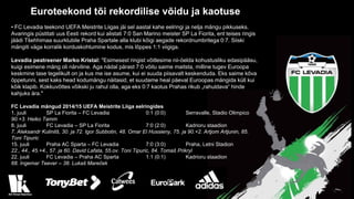 Euroteekond tõi rekordilise võidu ja kaotuse
• FC Levadia teekond UEFA Meistrite Liigas jäi sel aastal kahe eelringi ja nelja mängu pikkuseks.
Avaringis püstitati uus Eesti rekord kui alistati 7:0 San Marino meister SP La Fiorita, ent teises ringis
jäädi Tšehhimaa suurklubile Praha Spartale alla klubi kõigi aegade rekordnumbritega 0:7. Siiski
mängiti väga korralik korduskohtumine kodus, mis lõppes 1:1 viigiga.
Levadia peatreener Marko Kristal: "Esimesest ringist võitlesime nii-öelda kohustusliku edasipääsu,
kuigi esimene mäng oli närviline. Aga nädal pärast 7:0 võitu saime maitsta, milline tugev Euroopa
keskmine tase tegelikult on ja kus me ise asume, kui ei suuda piisavalt keskenduda. Eks saime kõva
õppetunni, sest kaks head kodumängu näitasid, et suudame heal päeval Euroopas mängida küll kui
kõik klapib. Kokkuvõttes võikski ju rahul olla, aga eks 0:7 kaotus Prahas rikub „rahuldava“ hinde
kahjuks ära."
FC Levadia mängud 2014/15 UEFA Meistrite Liiga eelringides
1. juuli SP La Fiorita – FC Levadia 0:1 (0:0) Serravalle, Stadio Olimpico
90.+3. Heiko Tamm
8. juuli FC Levadia – SP La Fiorita 7:0 (2:0) Kadrioru staadion
7. Aleksandr Kulinitš, 30. ja 72. Igor Subbotin, 48. Omar El Hussieny, 75. ja 90.+2. Artjom Artjunin, 85.
Toni Tipuric
15. juuli Praha AC Sparta – FC Levadia 7:0 (3:0) Praha, Letni Stadion
22., 44., 45.+4., 57. ja 60. David Lafata, 55.ov. Toni Tipuric, 84. Tomaš Prikryl
22. juuli FC Levadia – Praha AC Sparta 1:1 (0:1) Kadrioru staadion
68. Ingemar Teever – 38. Lukaš Mareček
 