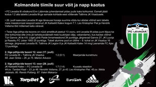 Kolmandale tiimile suur võit ja napp kaotus
• FC Levadia III võistkond Enn Läänmäe juhendamisel pidas juulis kaks kohtumist. Esmalt jäädi
kodus 1:2 alla tabelis Levadia III-ga samade kohtade eest võitlevale Tallinna JK Visadusele.
• 26. juulil saavutas Levadia III aga tänavuse hooaja suurima võidu kui alistas võõrsil seni tabelis
meie meeskonnast eespool seisnud JK Kaitseliit Kalevi koguni 7:1. Leo Kristopher Piel ja Hendrik
Vellama lõid mõlemad kaks väravat.
• Teise liiga põhja-ida tsoonis on nüüd ametlikult peetud 13 vooru, ent Levadia III pidas juuni lõpus ka
ühe kohtumise ette (mis jäi kahetsusväärselt meie kuukirjast välja, vabandame), kus kaotas võõrsil
Türi Ganvix JK-le 4:6. Liigat juhib Paide linnameeskond 34 punktiga, järgnevad Ganvix 27, JK Luunja
ja Raasiku FC Joker 1993 25 punktiga. Tabeli alumine pool on ülitihe – 9. kohal on JK Visadus 16
silmaga, järgnevad Levadia III, Tallinna JK Legion II ja JK Kaitseliit Kalev 14 ning Lasnamäe FC Ajax
13 punktiga.
2. liiga põhja-ida tsooni 12. voor (17. juuli):
FC Levadia III – Tallinna JK Visadus 1:2 (0:1) Maarjamäe kunstmuru
68. Jaan Sinka – 26. ja 75. Marion Adusoo
2. liiga põhja-ida tsooni 13. voor (26. juuli):
JK Kaitseliit Kalev – FC Levadia III 1:7 (1:4) Kuusalu staadion
44.ov. Tambet Kaal – 23. ja 48. Hendrik Vellama, 27. ja 43. Leo Kristopher Piel, 45.ov. Nikita
Jetskalo, 80. Rando Polberg, 87. Valeri Makarov
 