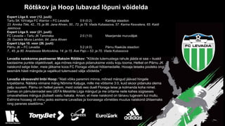 Rõtškov ja Hoop lubavad lõpuni võidelda
Expert Liiga 8. voor (12. juuli):
Tartu SK 10/Valga FC Warrior – FC Levadia 0:9 (0:2) Kambja staadion
23. Annika Tikk, 42., 75. ja 86. Jana Ahven, 50., 72. ja 79. Vlada Kubassova, 57. Karina Kesvatera, 65. Kaidi
Jekimova
Expert Liiga 9. voor (21. juuli):
FC Levadia – Tartu JK Tammeka 2:0 (1:0) Maarjamäe muruväljak
28. Daniela Mona Lambin, 84. Jana Ahven
Expert Liiga 10. voor (26. juuli):
Pärnu JK – FC Levadia 5:2 (4:0) Pärnu Raeküla staadion
7., 45. ja 80. Anastassia Morkovkina, 14. ja 15. Ave Pajo – 53. ja 70. Vlada Kubassova
Levadia naiskonna peatreener Maksim Rõtškov: "Kõikide tulemustega rahule jääda ei saa – kuskil
kaotasime punkte objektiivselt, aga mõnes mängus pidanuksime voidu koju tooma. Hetkel on Pärnu JK
naiskond selge liider, meie jätkame koos FC Floraga võitlust hõbemedalile. Hooaja teiseks pooleks ongi
eesmärk hästi mängida ja vajalikud tulemused välja võidelda."
Levadia väravavaht Imbi Hoop: "Alati võiks paremini minna, mõned mängud jäävad hingele
kripeldama. Näiteks viimane mäng Nõmme Kaljuga, mille me võitsime 3:0, kuid skoor pidanuks olema
palju suurem. Pärnu on hetkel parem, meid ootab ees duell Floraga teise ja kolmanda koha nimel.
Samas on pärnulannadel ees UEFA Meistrite Liiga mängud ja me üritame neile kahes sügiseses
omavahelises mängus jõuliselt vastu hakata. Arvan, et meie naiskond on tänavu tugevam kui mullu.
Eelmine hooaeg oli minu jaoks esimene Levadias ja toonasega võrreldes muutus naiskond ühtsemaks
ning paranes sisekliima."
 