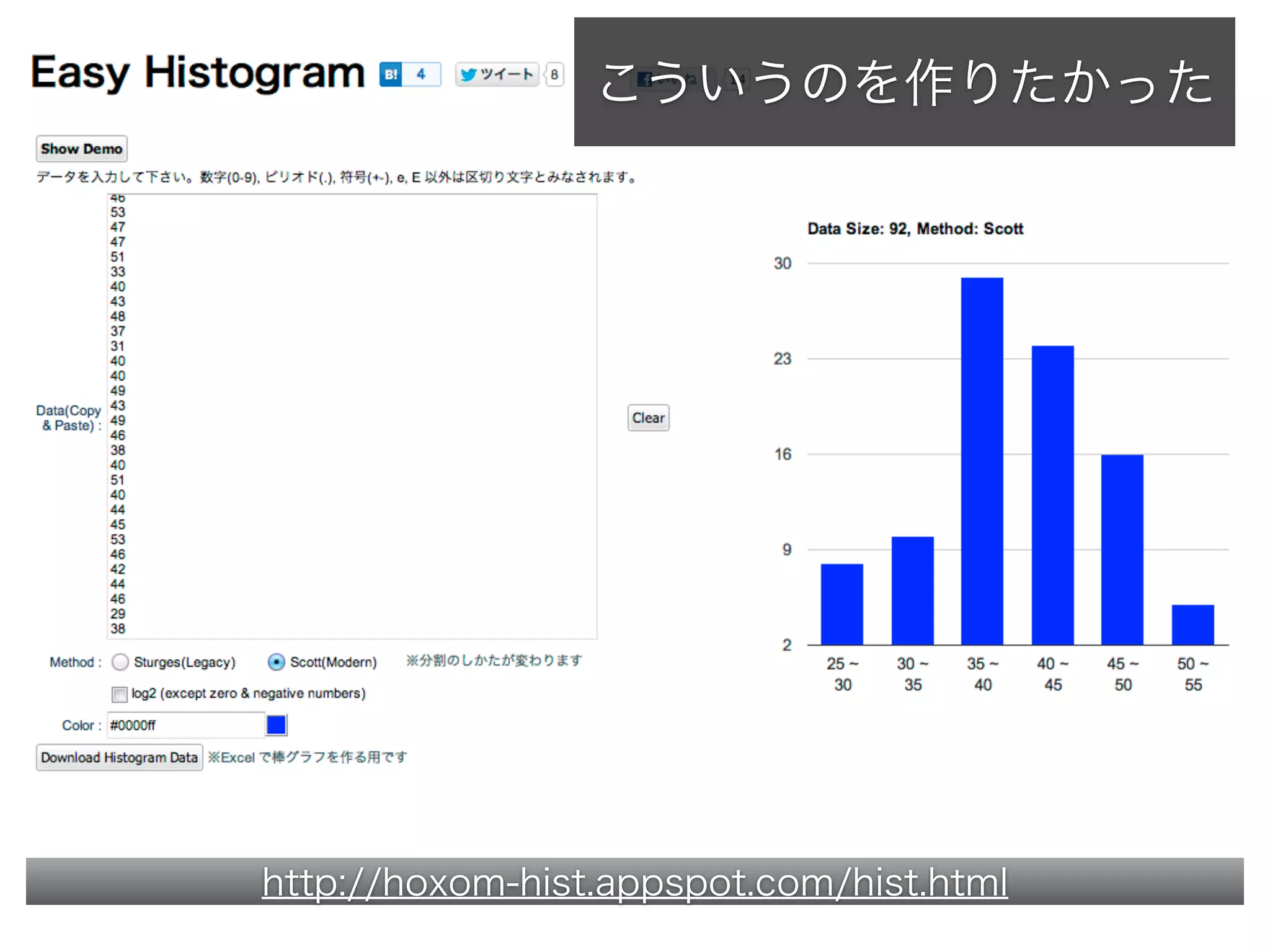 こういうのを作りたかった
http://hoxom-hist.appspot.com/hist.html
 
