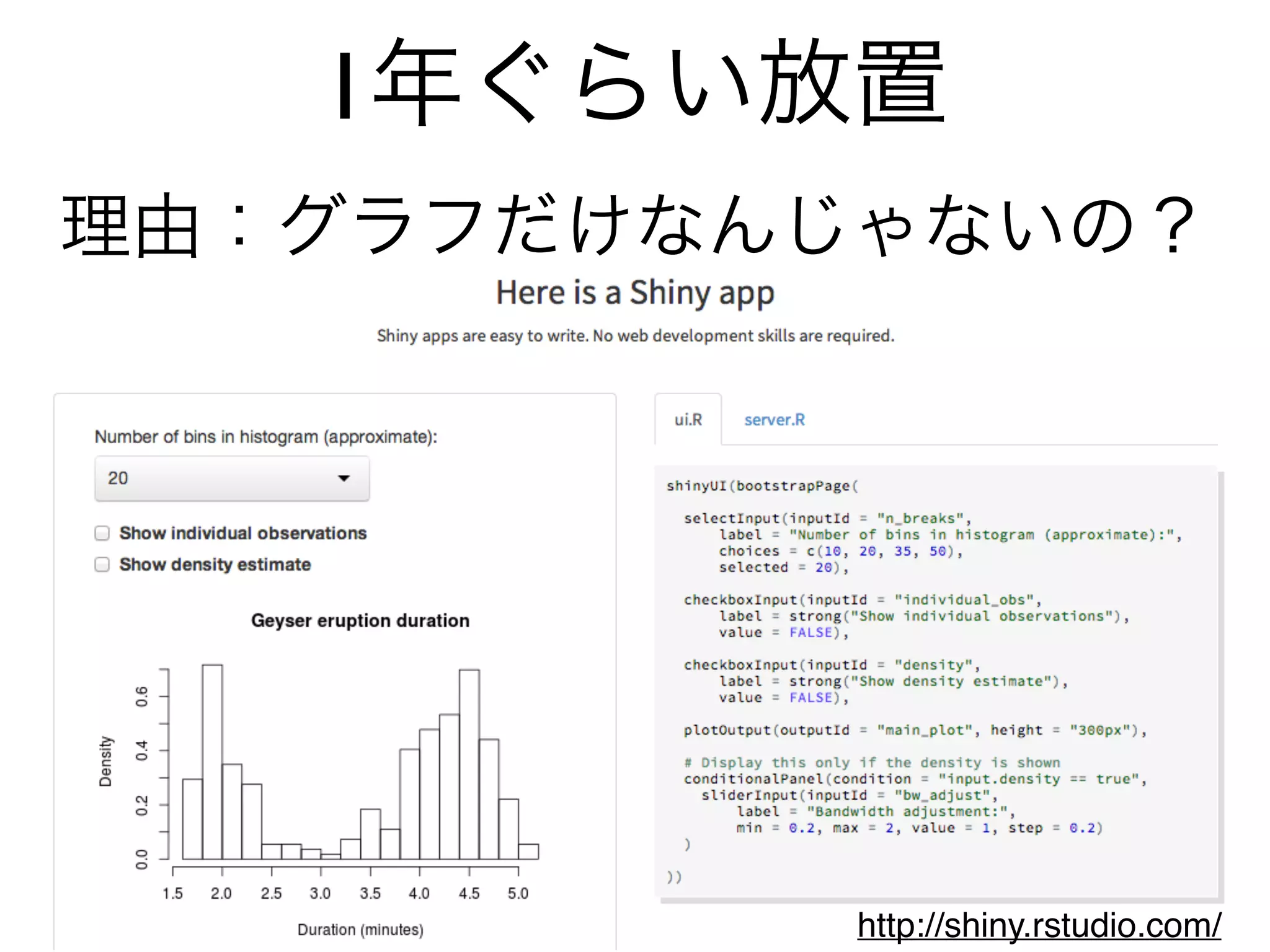 1年ぐらい放置	

理由：グラフだけなんじゃないの？
http://shiny.rstudio.com/
 