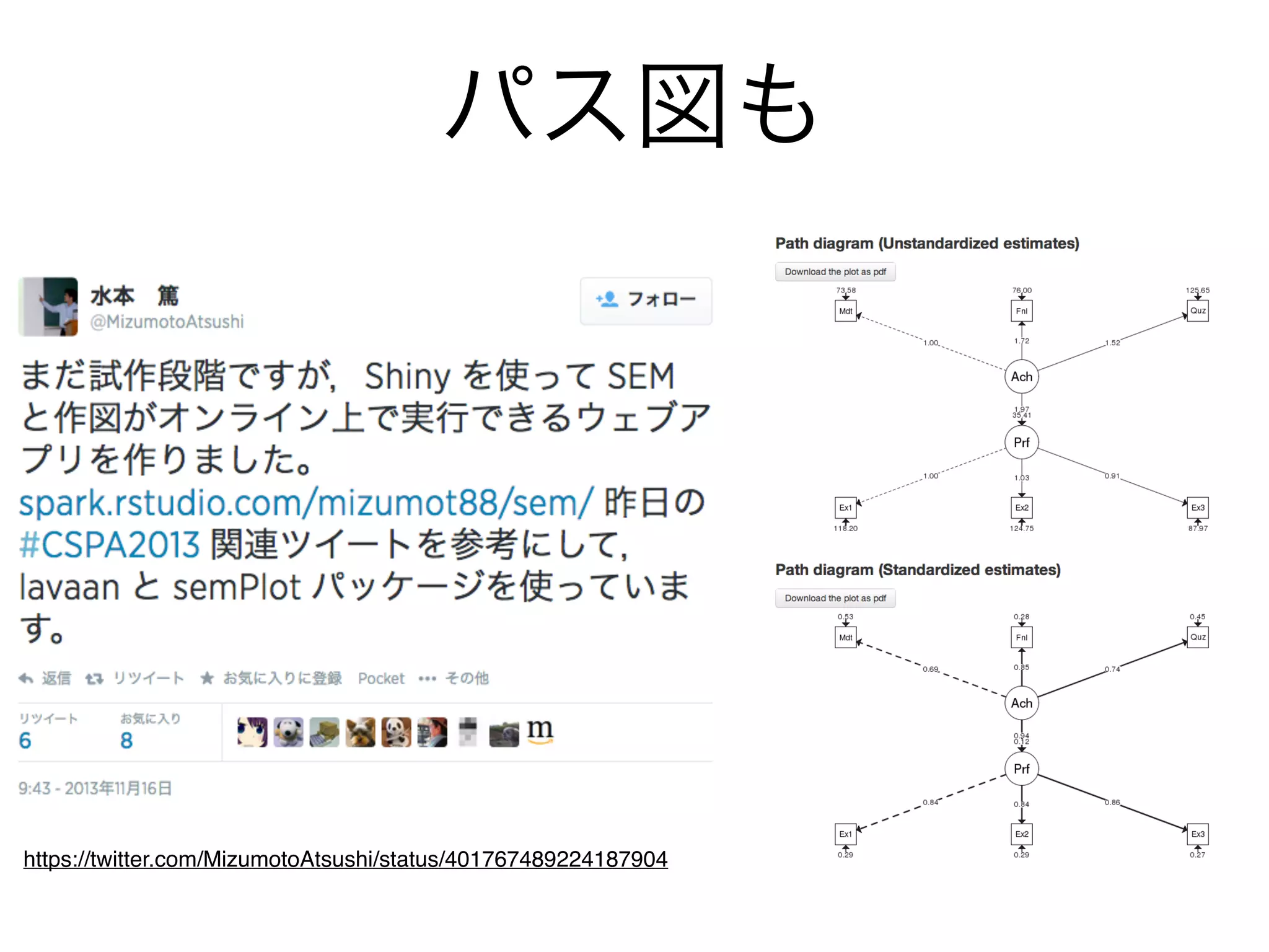 パス図も
https://twitter.com/MizumotoAtsushi/status/401767489224187904
 