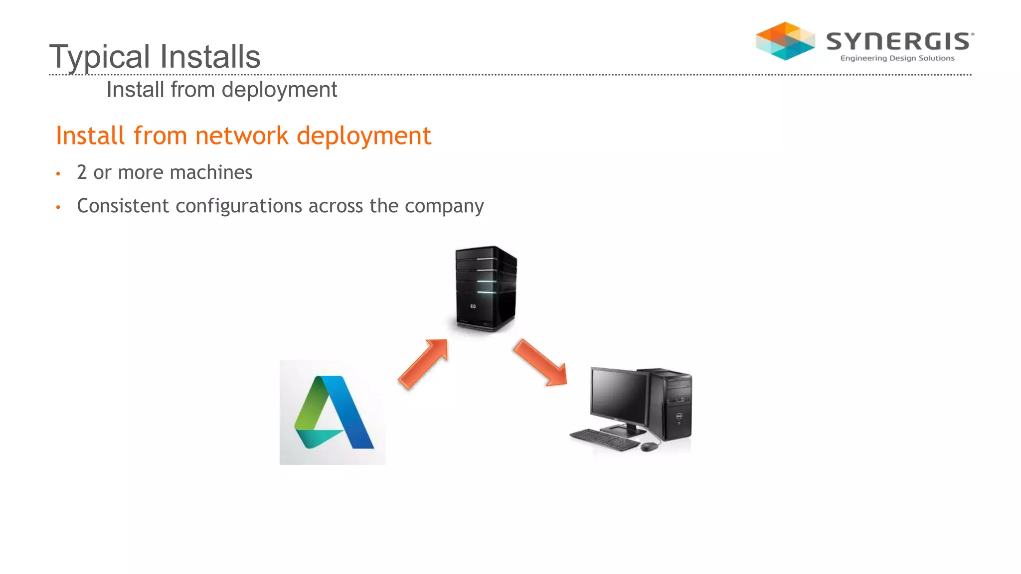 Install from network deployment
• 2 or more machines
• Consistent configurations across the company
Typical Installs
Install from deployment
 