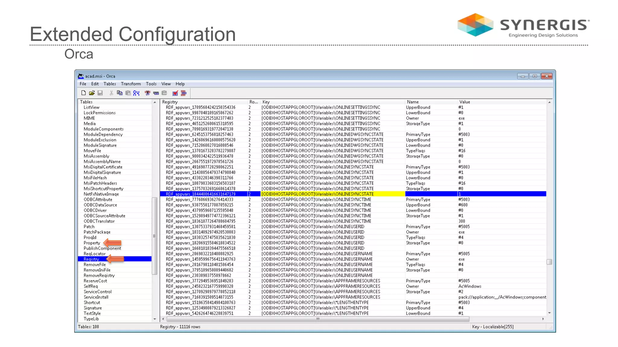 Extended Configuration
Orca
 