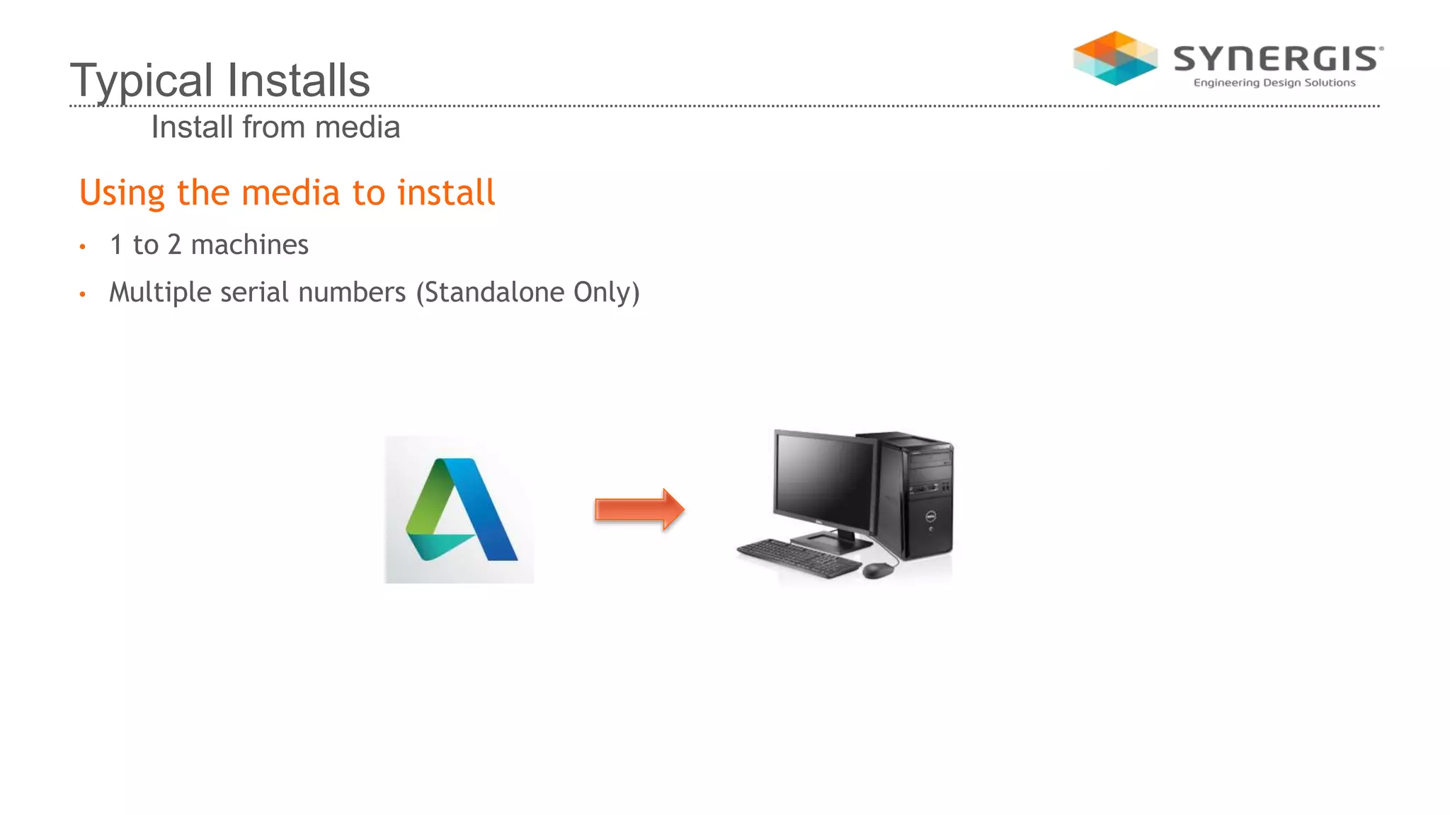 Using the media to install
• 1 to 2 machines
• Multiple serial numbers (Standalone Only)
Typical Installs
Install from media
 