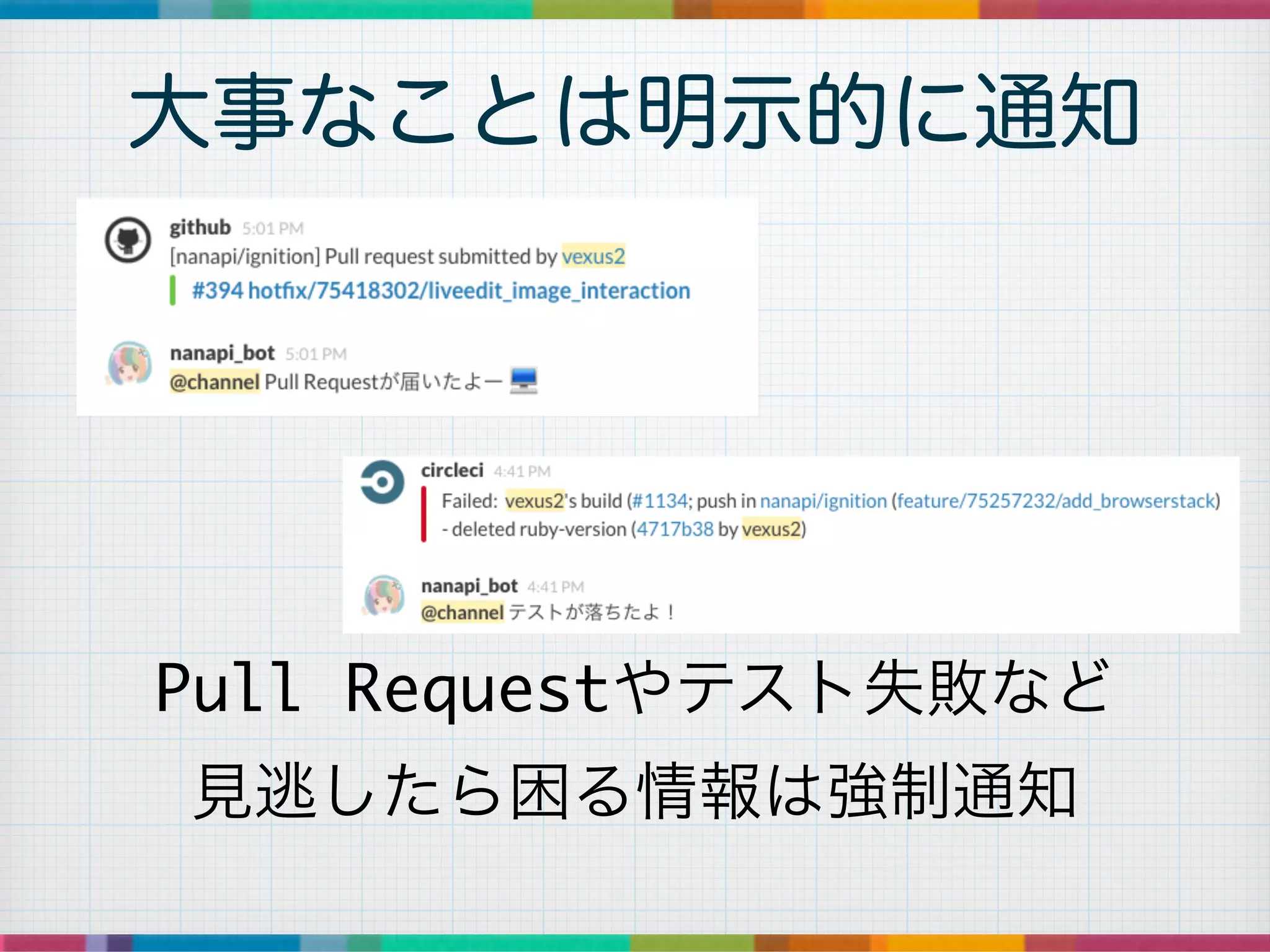 大事なことは明示的に通知
Pull Requestやテスト失敗など	
見逃したら困る情報は強制通知
 