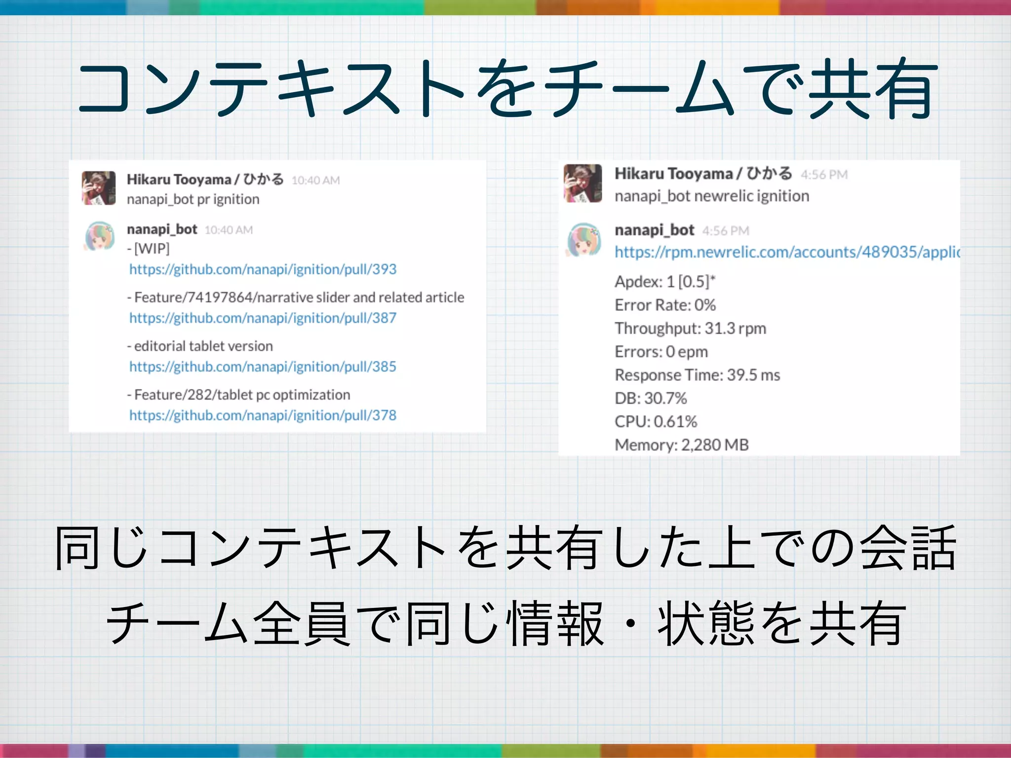 コンテキストをチームで共有
同じコンテキストを共有した上での会話	
チーム全員で同じ情報・状態を共有
 
