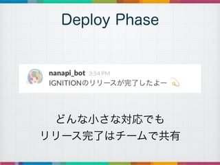 Deploy Phase
ɤСʌǤ	
`ˤϥ`ǹ
 