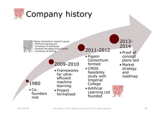1980
• Co-
founders
met
2009-2010
• Frameworks
for ultra-
efficient
machine
learning
• Project
formalised
2011-2012
• Pige...