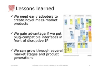 Lessons learned
We need early adopters to
create novel mass-market
products
We gain advantage if we put
plug-compatible in...