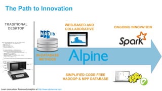 Learn more about Advanced Analytics at http://www.alpinenow.com
TRADITIONAL
DESKTOP
IN-DATABASE
METHODS
WEB-BASED AND
COLL...