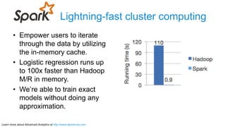 Learn more about Advanced Analytics at http://www.alpinenow.com
Lightning-fast cluster computing
•  Empower users to itera...