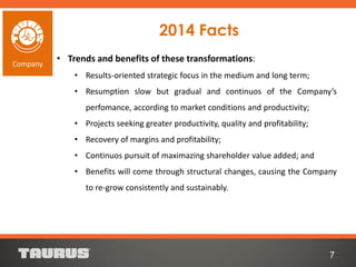 • Trends and benefits of these transformations:
• Results-oriented strategic focus in the medium and long term;
• Resumption slow but gradual and continuos of the Company’s
perfomance, according to market conditions and productivity;
• Projects seeking greater productivity, quality and profitability;
• Recovery of margins and profitability;
• Continuos pursuit of maximazing shareholder value added; and
• Benefits will come through structural changes, causing the Company
to re-grow consistently and sustainably.
7
Company
2014 Facts
 