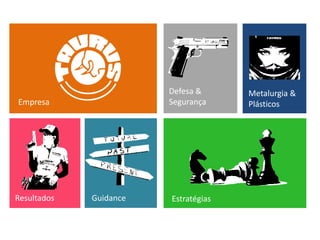 38
Empresa
Defesa &
Segurança
Metalurgia &
Plásticos
GuidanceResultados Estratégias
 