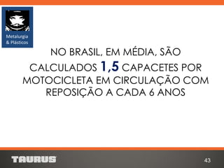 NO BRASIL, EM MÉDIA, SÃO
CALCULADOS 1,5 CAPACETES POR
MOTOCICLETA EM CIRCULAÇÃO COM
REPOSIÇÃO A CADA 6 ANOS
43
Metalurgia
& Plásticos
 