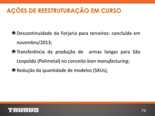 79
Descontinuidade da Forjaria para terceiros: concluída em
novembro/2013;
Transferência da produção de armas longas para São
Leopoldo (Polimetal) no conceito lean manufacturing;
Redução da quantidade de modelos (SKUs);
AÇÕES DE REESTRUTURAÇÃO EM CURSO
 