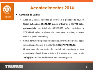 Acontecimentos 2014
• Aumento de Capital
8
Empresa
• Após as 2 (duas) rodadas de sobras e o período de revisão,
foram subscritas 48.522.214 ações ordinárias e 85.703 ações
preferenciais, do total de 48.528.020 ações ordinárias e
97.056.038 ações preferenciais, sem valor nominal, a serem
emitidas pela Companhia;
• Com o término do período de revisão, informamos que as ações
subscritas perfizeram o montante de R$ 67.078.925,46;
• O processo de aumento de capital foi concluído e uma
Assembleia Geral Extraordinária foi convocada para o dia
20/ago/2014 a fim de deliberar a sua homologação.
 