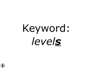 Keyword:
levels
 