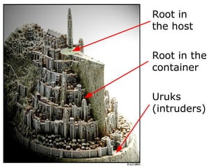 Root in
the host
Root in the
container
Uruks
(intruders)
 