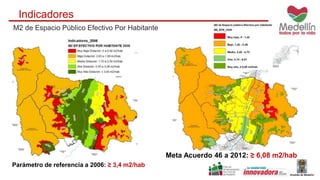 Parámetro de referencia a 2006: ≥ 3,4 m2/hab 
Meta Acuerdo 46 a 2012: ≥ 6,08 m2/hab 
Indicadores 
M2 de Espacio Público Efectivo Por Habitante 
 