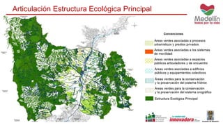 Articulación Estructura Ecológica Principal 
 