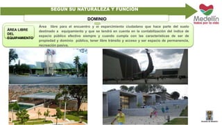 ÁREA LIBRE 
DEL 
EQUIPAMIENTO 
SEGÚN SU NATURALEZA Y FUNCIÓN 
DOMINIO 
Área libre para el encuentro y el esparcimiento ciudadano que hace parte del suelo 
destinado a equipamiento y que se tendrá en cuenta en la contabilización del índice de 
espacio público efectivo siempre y cuando cumpla con las características de ser de 
propiedad y dominio público, tener libre tránsito y acceso y ser espacio de permanencia, 
recreación pasiva. 
 