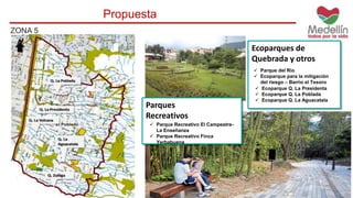 ZONA 5 
Propuesta 
Ecoparques de 
Quebrada y otros 
 Ecoparque Q. La Presidenta 
 Ecoparque Q. La Poblada 
 Ecoparque Q. La Aguacatala 
Parques 
Recreativos 
 Parque Recreativo El Campestre- 
La Enseñanza 
 Parque Recreativo Finca 
Yerbabuena 
 Parque del Rio 
 Ecoparque para la mitigación 
del riesgo – Barrio el Tesoro 
 