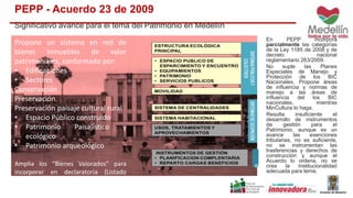 En PEPP incorpora 
parcialmente las categorías 
de la Ley 1185 de 2008 y de 
decreto nacional 
reglamentario 263/2009. 
No suple las Planes 
Especiales de Manejo y 
Protección de los BIC 
Nacionales, Propone áreas 
de influencia y normas de 
manejo a las áreas de 
influencia del los BIC 
nacionales, mientras 
MinCultura lo haga. 
Resulta insuficiente el 
desarrollo de instrumentos 
de gestión para el 
Patrimonio, aunque es un 
avance las exenciones 
tributarias, no es suficiente, 
no se instrumentan las 
trasferencias y derechos de 
construcción y aunque el 
Acuerdo lo ordena, no se 
crea la Institucionalidad 
adecuada para tema. 
PEPP - Acuerdo 23 de 2009 
Significativo avance para el tema del Patrimonio en Medellín 
Propone un sistema en red de 
bienes inmuebles de valor 
patrimoniales, conformado por: 
• Edificaciones 
• Sectores 
Conservación 
Preservación 
Preservación paisaje cultural rural 
• Espacio Público construido 
• Patrimonio Paisajístico y 
ecológico 
• Patrimonio arqueológico 
Amplia los “Bienes Valorados” para 
incorporar en declaratoria (Listado 
Indicativo), crea metodologías para tal 
efecto y genera un marco normativo en 
la mayoría de los componentes. 
 