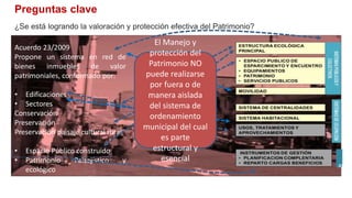 Preguntas clave 
¿Se está logrando la valoración y protección efectiva del Patrimonio? 
Acuerdo 23/2009 
Propone un sistema en red de 
bienes inmuebles de valor 
patrimoniales, conformado por: 
• Edificaciones 
• Sectores 
Conservación 
Preservación 
Preservación paisaje cultural rural 
• Espacio Público construido 
• Patrimonio Paisajístico y 
ecológico 
• Patrimonio arqueológico 
El Manejo y 
protección del 
Patrimonio NO 
puede realizarse 
por fuera o de 
manera aislada 
del sistema de 
ordenamiento 
municipal del cual 
es parte 
estructural y 
esencial 
 