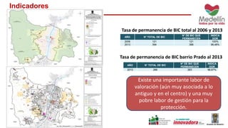 Indicadores 
Tasa de permanencia de BIC total al 2006 y 2013 
AÑO N° TOTAL DE BIC 
N° DE BIC QUE 
PERMANECEN 
INDICA 
DOR 
2006 121 121 100% 
2013 394 388 98,48% 
Tasa de permanencia de BIC barrio Prado al 2013 
AÑO N° TOTAL DE BIC 
N° DE BIC QUE 
PERMANECEN 
INDICA 
DOR 
2013 266 263 98,87% 
Existe una importante labor de 
valoración (aún muy asociada a lo 
antiguo y en el centro) y una muy 
pobre labor de gestión para la 
protección. 
 