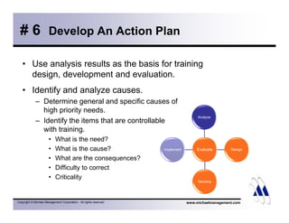 # 6 Develop An Action Plan 
• Use analysis results as the basis for training 
design, development and evaluation. 
• Identify and analyze causes. 
– Determine general and specific causes of 
high priority needs. 
– Identify the items that are controllable 
with training. 
• What is the need? 
• What is the cause? 
• What are the consequences? 
• Difficulty to correct 
• Criticality 
Analyze 
Evaluate 
Design 
Develop 
Implement 
Copyright © Michael Management Corporation - All rights reserved www.michaelmanagement.com 
 