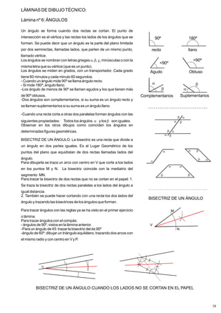 LÁMINAS DE DIBUJOTÉCNICO:
Lámina nº 6: ÁNGULOS
Un ángulo se forma cuando dos rectas se cortan. El punto de
intersección es el vértice y las rectas los lados de los ángulos que se
forman. Se puede decir que un ángulo es la parte del plano limitada
por dos semirectas, llamadas lados, que parten de un mismo punto,
llamado vértice.
Los ángulos se nombran con letras griegas minúsculas o con la
misma letra que su vértice (que es un punto).
Los ángulos se miden en grados, con un transportador. Cada grado
tiene 60 minutosy cada minuto 60 segundos.
- Cuando un ángulo mide 90º se llama ángulo recto.
- Si mide 180º, ángulo llano.
-Los ángulo de menos de 90º se llaman agudos y los que tienen más
de 90º obtusos.
-Dos ángulos son complementarios, si su suma es un ángulo recto y
se llaman suplementarios si su suma es un ángulo llano.
-Cuando una recta corta a otras dos paralelas forman ángulos con las
siguientes propiedades: Todos los ángulos y los son iguales.
Observar en los otros dibujos como coinciden los ángulos en
determinadasfigurasgeométricas.
BISECTRIZ DE UN ÁNGULO: La bisectriz es una recta que divide a
un ángulo en dos partes iguales. Es el Lugar Geométrico de los
puntos del plano que equidistan de dos rectas llamadas lados del
ángulo.
Para dibujarla se traza un arco con centro en V que corte a los lados
en los puntos M y N. La bisectriz coincide con la mediatriz del
segmento MN.
Para trazar la bisectriz de dos rectas que no se cortan en el papel: 1.
Se traza la bisectriz de dos rectas paralelas a los lados del ángulo a
igual distancia.
2. También se puede hacer cortando con una recta los dos lados del
ángulo y trazando las bisectrices de losángulosque forman.
Para trazar ángulos con las reglas ya se ha visto en el primer ejercicio
o lámina.
Para trazaránguloscon el compás:
- ángulos de 90º, vistos en la lámina anterior.
-Para un ángulo de 45: trazar la bisectriz del de 90º
-ángulo de 60º: dibujar un triángulo equilátero, trazando dos arcos con
el mismo radio ycon centro en Vy P.
a, b, c,
a b
90º
recto
180º
llano
<90º
Agudo
>90º
Obtuso
b
Complementarios
a
a
b
Suplementarios
a
a
a
a
b
b
b
b
a
a
a
b
b
a a
b b
a
19
V
M
N
V
BISECTRIZ DE UN ÁNGULO
BISECTRIZ DE UN ÁNGULO CUANDO LOS LADOS NO SE CORTAN EN EL PAPEL
 