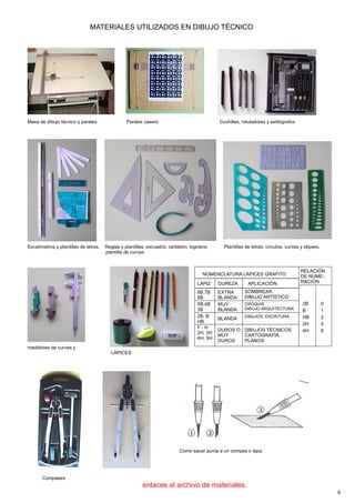 MATERIALES UTILIZADOS EN DIBUJO TÉCNICO
Mesa de dibujo técnico y paralex Paralex casero
Escalímetros y plantillas de letras. Reglas y plantillas: escuadra, cartabón, bigotera, Plantillas de letras, círculos, curvas y elipses.
plantilla de curvas
LÁPICES
NOMENCLATURA LÁPICES GRAFITO
LÁPIZ DUREZA APLICACIÓN
8B,7B
6B
EXTRA
BLANDA
SOMBREAR.
DIBUJO ARTÍSTICO
5B,4B
3B
MUY
BLANDA
CROQUIS
DIBUJO ARQUITECTURA
2B, B
HB
BLANDA DIBUJOS, ESCRITURA
F - H
2H, 3H
4H, 5H
DUROS O
MUY
DUROS
DIBUJOS TÉCNICOS
CARTOGRAFÍA
PLANOS
RELACIÓN
DE NUME-
RACIÓN
2B 0
B 1
HB 2
2H 4
4H 6
enlaces al archivo de materiales.
Compases
Cuchillas, rotuladores y estilógrafos
Cómo sacar punta a un compás o lápiz
medidores de curvas y
6
 