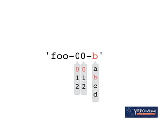 'foo-00-b' 
0! 
1! 
2 
a! 
b! 
c! 
d 
0! 
1! 
2 
 