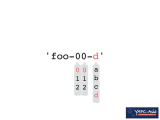 'foo-00-d' 
0! 
1! 
2 
a! 
b! 
c! 
d 
0! 
1! 
2 
 