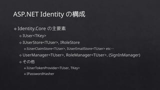2014-08-30_aspnet-identity