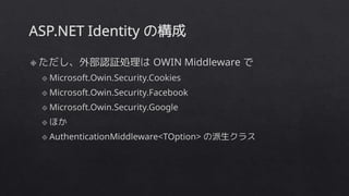 2014-08-30_aspnet-identity