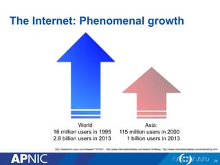The Internet: Phenomenal growth
29
http://newsroom.cisco.com/release/1197391/, http://www.internetworldstats.com/stats3.htm#asia, http://www.internetworldstats.com/emarketing.html
World
16 million users in 1995
2.8 billion users in 2013
Asia:
115 million users in 2000
1 billion users in 2013
 