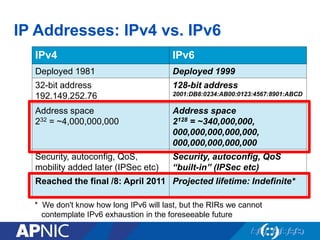 IP Addresses: IPv4 vs. IPv6
IPv4 IPv6
Deployed 1981 Deployed 1999
32-bit address
192.149.252.76
128-bit address
2001:DB8:0234:AB00:0123:4567:8901:ABCD
Address space
232 = ~4,000,000,000
Address space
2128 = ~340,000,000,
000,000,000,000,000,
000,000,000,000,000
Security, autoconfig, QoS,
mobility added later (IPSec etc)
Security, autoconfig, QoS
“built-in” (IPSec etc)
Reached the final /8: April 2011 Projected lifetime: Indefinite*
* We don't know how long IPv6 will last, but the RIRs we cannot
contemplate IPv6 exhaustion in the foreseeable future
 