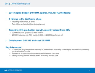 2014 Development plan
• 2014 Capital budget $400 MM, approx. 95% for HZ Wolfcamp
• 3 HZ rigs in the Wolfcamp shale
• Targeting Wolfcamp A, B and C
• Pad drilling and stacked lateral development
• Targeting 45% production growth, recently raised from 40%
• 2014 Production guidance of 4.95 MMBoe
• 2014E Production mix 70% liquids (2,050 – 2,200 MBbls of crude oil)
• Development D&C HZ well cost $5.5 MM
Key takeaways:
 2014 capital program provides flexibility to development Wolfcamp shale oil play and monitor commodity
prices and service costs
 Increase in oil production drives expected increase in cash flow
 Strong liquidity position with $404 MM of liquidity at 6/30/2014
16
 