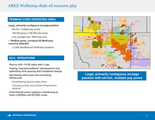 AREX Wolfcamp shale oil resource play
8
PERMIAN CORE OPERATING AREA
Large, primarily contiguous acreage position
Oil-rich, multiple pay zones
160,000 gross (138,000 net) acres
Low acreage cost ~$500 per acre
~ 1BnBoe gross, unrisked HZ Wolfcamp
resource potential
~2,000 Identified HZ Wolfcamp locations
Large, primarily contiguous acreage
position with oil-rich, multiple pay zones
2014 OPERATIONS
Plan to drill ~70 HZ wells with 3 rigs
Testing “stacked-wellbore” development and
optimizing well spacing and completion design
Decreasing well costs and increasing
efficiencies
Compressing spud-to-sales times
Focusing activity around field infrastructure
systems
Field infrastructure systems contributing to
lower LOE/Boe and HZ D&C costs
CROCKETT
UPTON
REAGAN
IRION
SCHLEICHER
SUTTON
ENDURING
DVN
EOG
EOG /
ENDURING
Pangea West
EOG
COP
HIGHMOUNT
FST
EP ENERGY
ULS Leased
by others
BHP
others
MPO
APA
PXD
DVN
AREX
AREX
AREX
AREX
APA
APA
APA
DVN
DVN
SAMSON
PXD
DVN
APA
APA
APA
EOG
Pangea
 