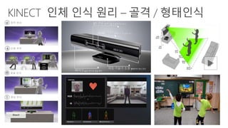 체감형 디지털 놀이 학습 with XBOX (KINECT)